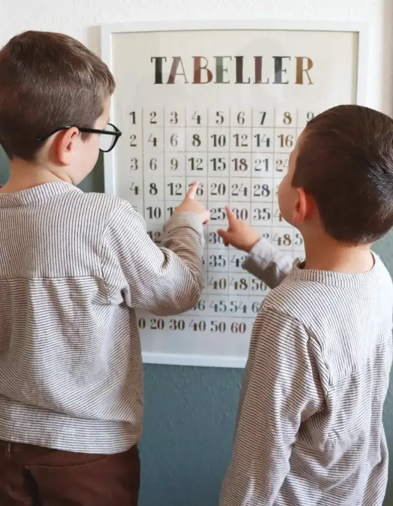 Børn lærer tabellerne på tabelplakat fra Nomi Creations læringsplakater